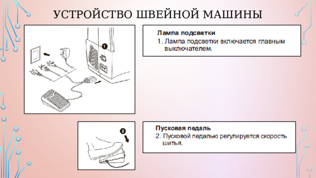 Устройство швейной машины 