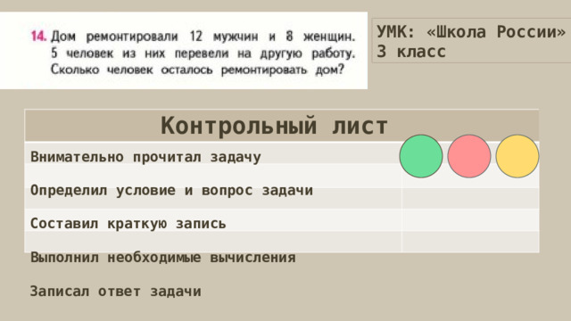 УМК: «Школа России» 3 класс Контрольный лист Внимательно прочитал задачу Определил условие и вопрос задачи Составил краткую запись Выполнил необходимые вычисления Записал ответ задачи 