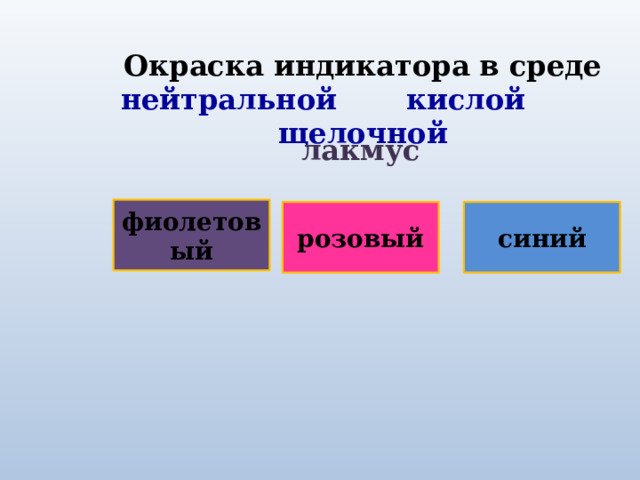 Окраска индикатора в среде нейтральной кислой щелочной лакмус фиолетовый розовый синий 