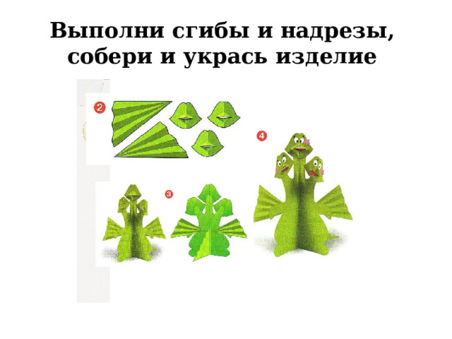 Выполни сгибы и надрезы,  собери и укрась изделие 
