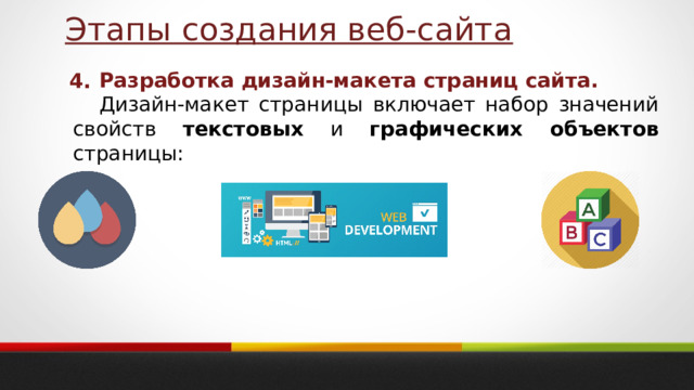 Этапы создания веб-сайта Разработка дизайн-макета страниц сайта. Дизайн-макет страницы включает набор значений свойств текстовых и графических объектов страницы: 4. 