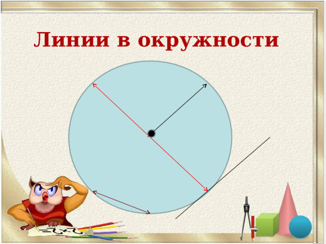 Линии в окружности 