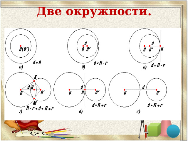 Две окружности.   