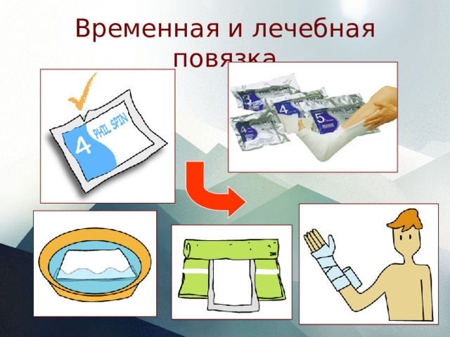 Временная и лечебная повязка 