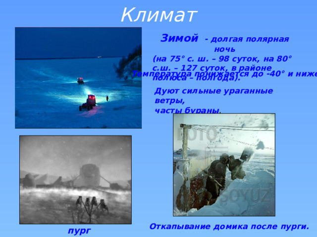 Климат Зимой - долгая полярная ночь (на 75° с. ш. – 98 суток, на 80° с.ш. – 127 суток, в районе полюса – полгода). Температура понижается до -40° и ниже. Дуют сильные ураганные ветры, часты бураны . Откапывание домика после пурги. пурга  