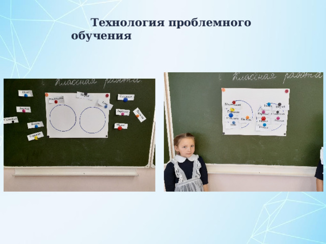 Технология проблемного обучения 