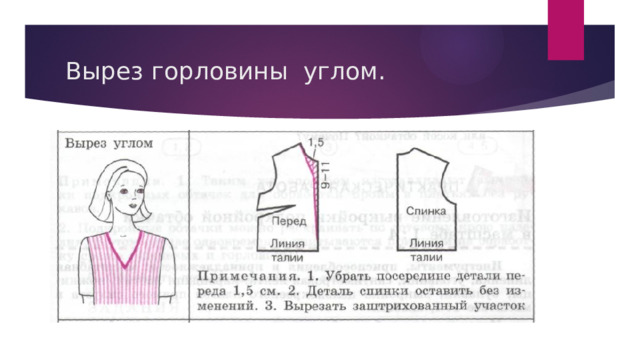 Вырез горловины углом. 