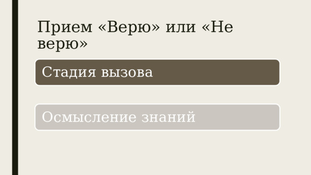 Прием «Верю» или «Не верю» Стадия вызова Осмысление знаний 