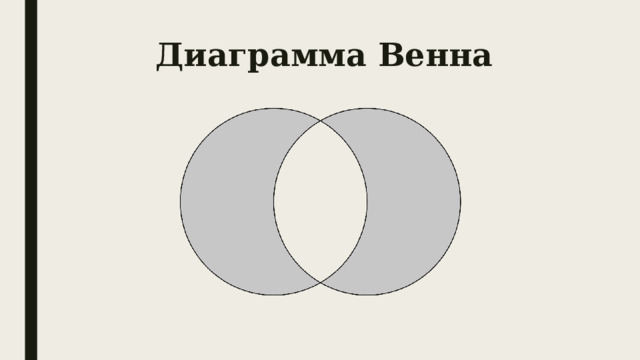 Диаграмма Венна 