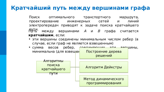 Кратчайший путь между вершинами графа Поиск оптимального транспортного маршрута, проектирование инженерных сетей и линий электропередач приводят к задаче поиска кратчайшего пути. Путь между вершинами А и В графа считается кратчайшим , если: эти вершины соединены минимальным числом ребер (в случае, если граф не является взвешенным) сумма весов ребер, соединяющих эти вершины, минимальна (для взвешенного графа) Построение дерева решений Алгоритмы поиска кратчайшего пути Алгоритм Дейкстры Метод динамического программирования 