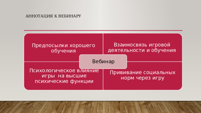 Предпосылки хорошего обучения Психологическое влияние игры на высшие психические функции Прививание социальных норм через игру Аннотация к вебинару Взаимосвязь игровой деятельности и обучения Вебинар 