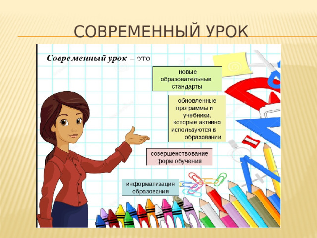 Современный урок 