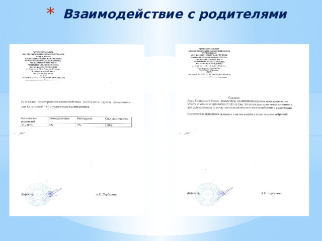 Взаимодействие с родителями 