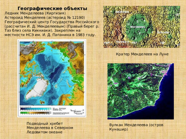 Географические объекты Ледник Менделеева (Киргизия) Астероид Менделеев (астероид № 12190) Географический центр Государства Российского (расcчитан И. Д. Менделеевым) (Правый берег р. Таз близ села Киккиаки). Закреплен на местности НСЭ им. И. Д. Папанина в 1983 году. Кратер Менделеев на Луне Подводный хребет Менделеева в Северном Ледовитом океане Вулкан Менделеева (остров Кунашир) 