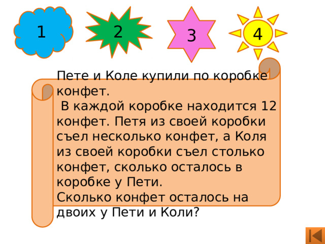 1 2 3 4 Пете и Коле купили по коробке конфет.  В каждой коробке находится 12 конфет. Петя из своей коробки съел несколько конфет, а Коля из своей коробки съел столько конфет, сколько осталось в коробке у Пети.  Сколько конфет осталось на двоих у Пети и Коли? 