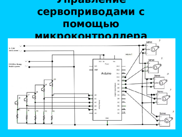 Управление сервоприводами с помощью микроконтроллера 