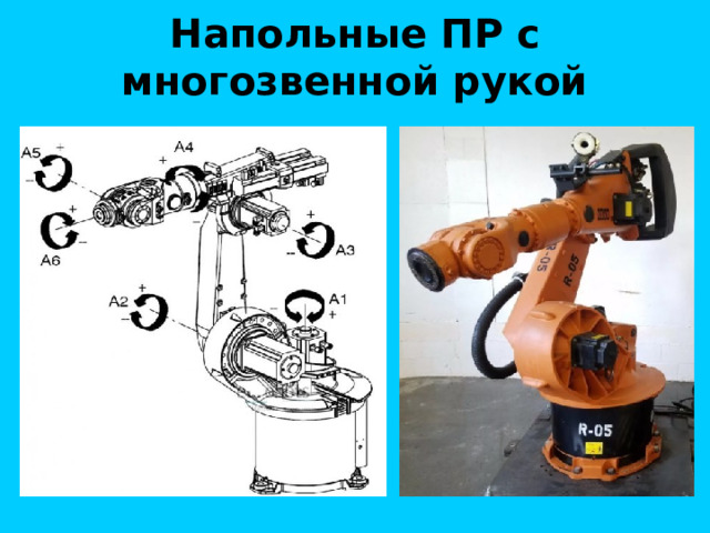 Напольные ПР с многозвенной рукой 