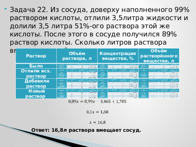 Задача 22. Из сосуда, доверху наполненного 99% раствором кислоты, отлили 3,5литра жидкости и долили 3,5 литра 51%-ого раствора этой же кислоты. После этого в сосуде получился 89% раствор кислоты. Сколько литров раствора вмещает сосуд? Раствор Раствор Объём раствора, л Было Было Объём раствора, л Концентрация вещества, % Отлили исх. раствор Отлили исх. раствор Концентрация вещества, %  Добавили раствор Объём растворённого вещества, л  Добавили раствор Объём растворённого вещества, л  Новый раствор  Новый раствор   Ответ: 16,8л раствора вмещает сосуд. 