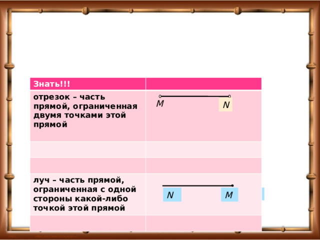 Знать!!! отрезок – часть прямой, ограниченная двумя точками этой прямой луч – часть прямой, ограниченная с одной стороны какой-либо точкой этой прямой Какие из следующих утверждений вы выбрали бы для того, чтобы объяснить, что такое отрезок и что такое луч: M N Цель этого упражнения – формирование у учащихся потребности в четкой формулировке определения понятия. Так, два утверждения « - отрезок – это часть прямой;» и «- луч – это часть прямой;» каждое из которых является верным, не может дать полного представления о том что такое отрезок и что такое луч. Поэтому у школьников возникает потребность дать более точное описание понятия. Таким образом достигается поставленная цель.  -; M N 8 