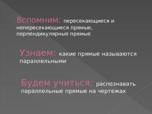 Вспомним: пересекающиеся и непересекающиеся прямые, перпендикулярные прямые Узнаем: какие прямые называются параллельными Будем учиться: распознавать параллельные прямые на чертежах 