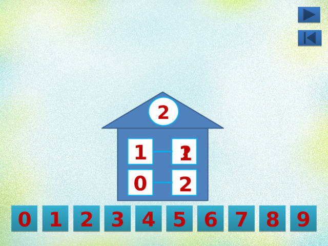 2 ? 1 1 0   2 3 1 2 9 4 5 6 7 0 8 