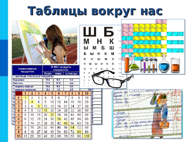 Таблицы вокруг нас  