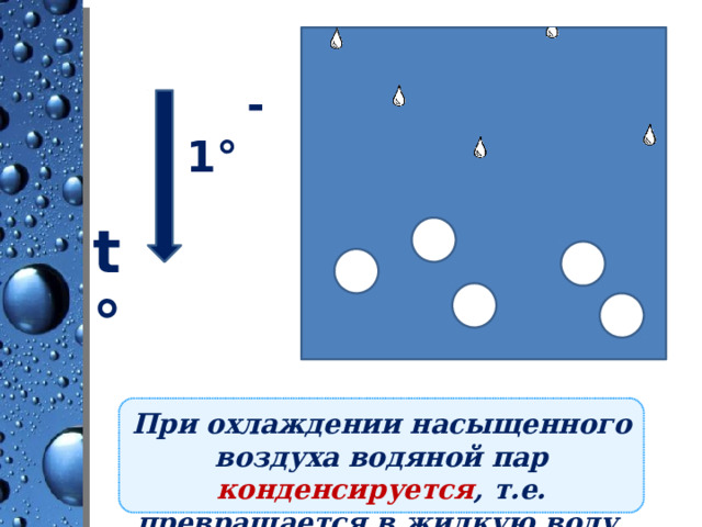  -1 °  t° При охлаждении насыщенного воздуха водяной пар конденсируется , т.е. превращается в жидкую воду. 