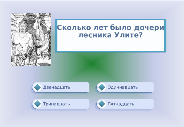 Сколько лет было дочери лесника Улите?   Одиннадцать Двенадцать Пятнадцать Тринадцать 