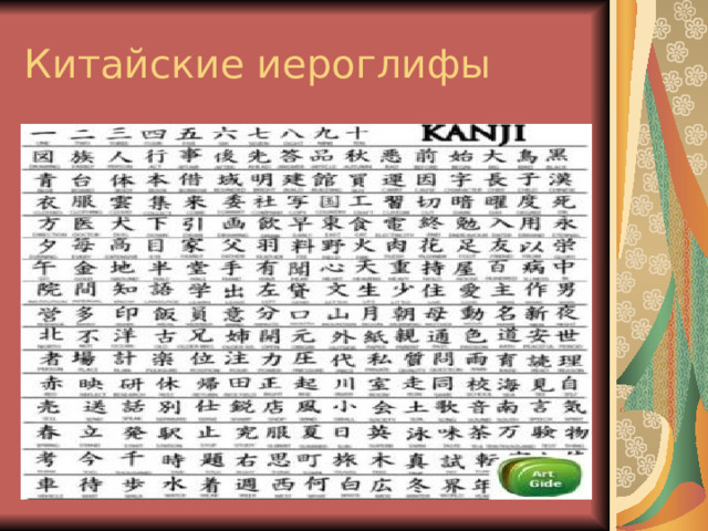 Китайские иероглифы 