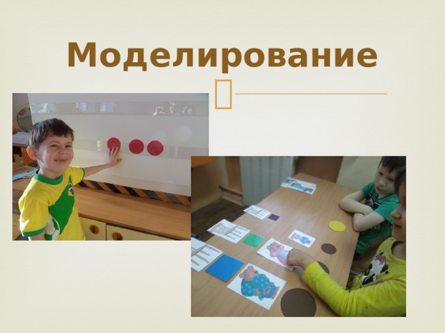 Моделирование 
