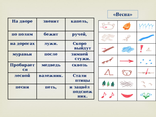 На дворе звенит по полям капель, бежит на дорогах ручей, лужи. муравьи Пробирается после Скоро выйдут зимней стужи. медведь лесной сквозь валежник. песни Стали птицы петь, и зацвёл подснежник. 
