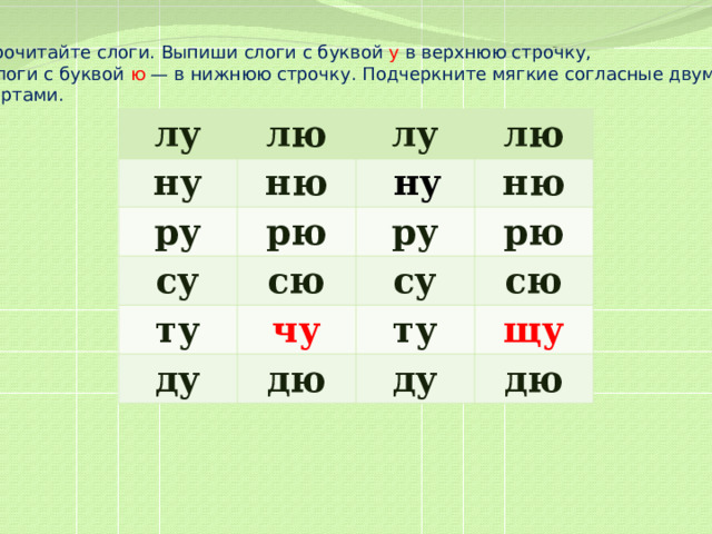 Прочитайте слоги.  Выпиши слоги с буквой у в верхнюю строчку,  слоги с буквой ю — в нижнюю строчку. Подчеркните мягкие согласные двумя чертами. лу ну лю ню лу ру  ну рю лю су ту сю ню ру су рю чу ду ту дю сю щу ду дю 