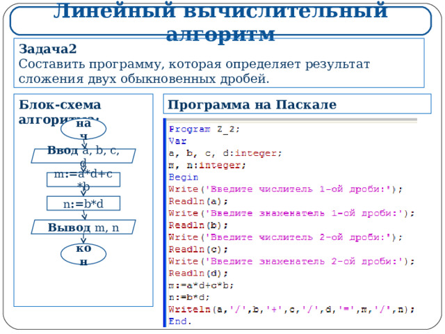 Линейный вычислительный алгоритм Задача 2 Составить программу, которая определяет результат сложения двух обыкновенных дробей. Программа на Паскале Блок-схема алгоритма:             нач Ввод  a, b, c, d m := a*d+c*b n := b*d Вывод  m, n кон 