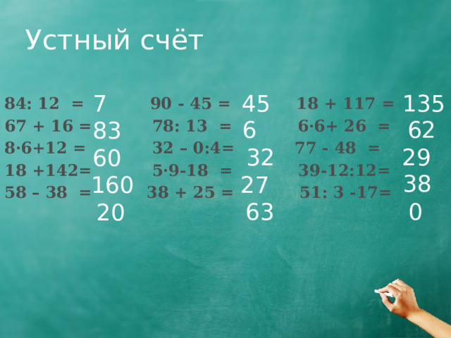 Устный счёт 7 135 45 84: 12 = 90 - 45 = 18 + 117 = 67 + 16 = 78: 13 = 6·6+ 26 = 8·6+12 = 32 – 0:4= 77 - 48 = 18 +142= 5·9-18 = 39-12:12= 58 – 38 = 38 + 25 = 51: 3 -17=  62 6 83 29 32 60 38 27 160 63 0 20 