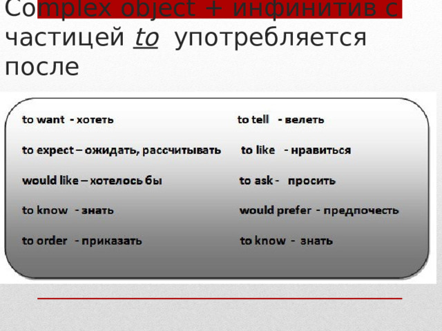  Complex object + инфинитив с частицей to   употребляется после 