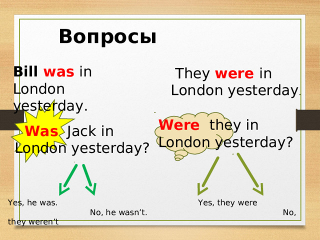 Вопросы Bill was in London yesterday.  They were in London yesterday . Were  they in London yesterday?  Was Jack in London yesterday? Yes, he was. Yes, they were  No, he wasn’t. No, they weren’t 