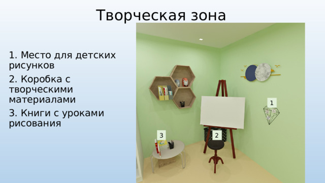 Творческая зона 1. Место для детских рисунков 2. Коробка с творческими материалами 3. Книги с уроками рисования 1 2 3 