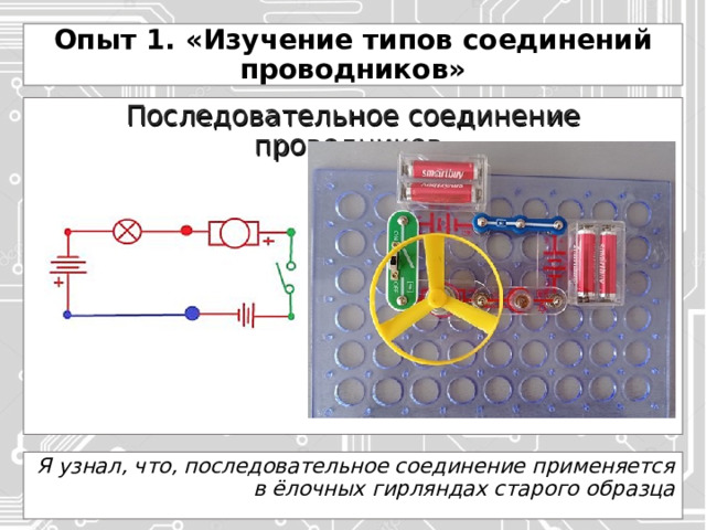 Опыт 1. «Изучение типов соединений проводников» Последовательное соединение проводников Я узнал, что, последовательное соединение применяется в ёлочных гирляндах старого образца 