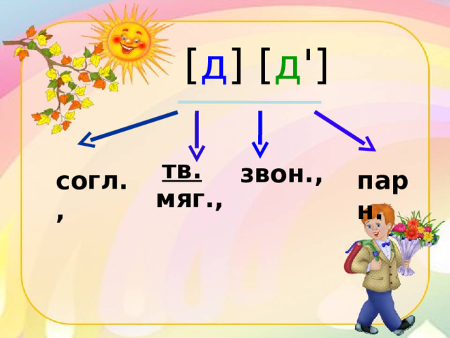 [ д ] [ д '] тв. звон., согл., парн. мяг., 