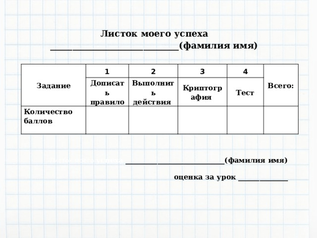 Листок моего успеха _____________________________(фамилия имя) Задание 1 Дописать правило 2 Количество баллов Выполнить действия 3   Криптография 4   Всего: Тест       Листок моего успеха ____________________________(фамилия имя)  оценка за урок ______________ 