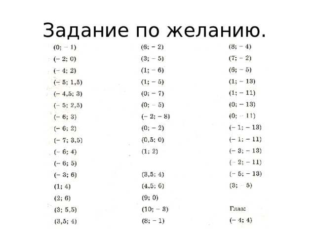 Задание по желанию. 