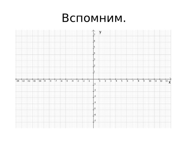 Вспомним. 