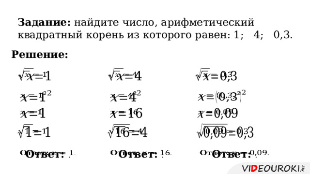 Задание: найдите число, арифметический квадратный корень из которого равен: 1; 4; 0,3. Решение:                         Ответ: .     Ответ: . Ответ: .   
