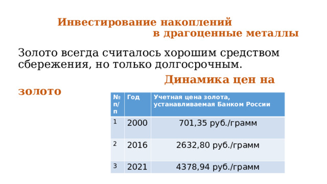  Инвестирование накоплений  в драгоценные металлы Золото всегда считалось хорошим средством сбережения, но только долгосрочным.  Динамика цен на золото № п/п 1 Год 2 2000 Учетная цена золота, 701,35 руб./грамм 3 устанавливаемая Банком России 2016 2632,80 руб./грамм 2021 4378,94 руб./грамм 