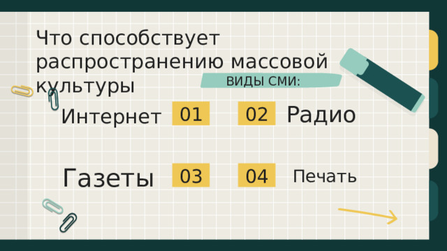 Что способствует распространению массовой культуры ВИДЫ СМИ: Радио Интернет 02 01 Газеты Печать 04 03 