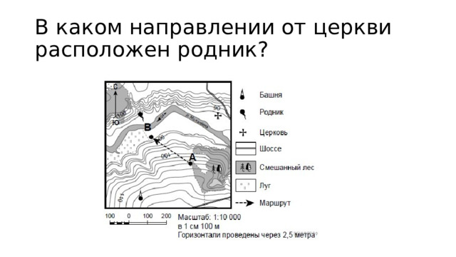 В каком направлении от церкви расположен родник? 
