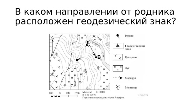 В каком направлении от родника расположен геодезический знак? 