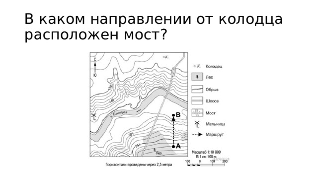 В каком направлении от колодца расположен мост? 
