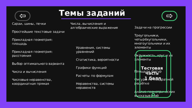 Темы заданий Сараи, шины, печки Числа, вычисления и алгебраические выражения Простейшие текстовые задачи Задачи на прогрессии Прикладная геометрия: площадь Треугольники, четырёхугольники, многоугольники и их элементы Уравнения, системы уравнений Прикладная геометрия: расстояния Окружность, круг и их элементы Статистика, вероятности Выбор оптимального варианта Площади фигур Графики функций Числа и вычисления Фигуры на квадратной решётке Расчеты по формулам Числовые неравенства, координатная прямая Не­ра­вен­ства, системы неравенств Анализ геометрических высказываний Тестовая часть 1 балл 