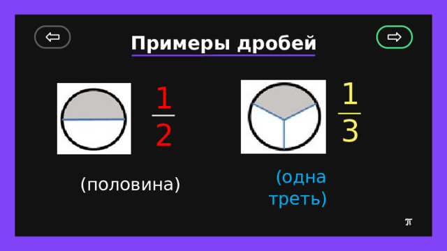 Примеры дробей 1 3 1 2  (одна треть)  (половина) 